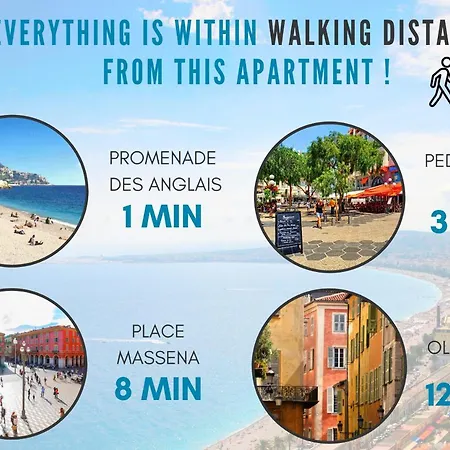 Nestor&jeeves - Break - - Very Close Sea Apartment